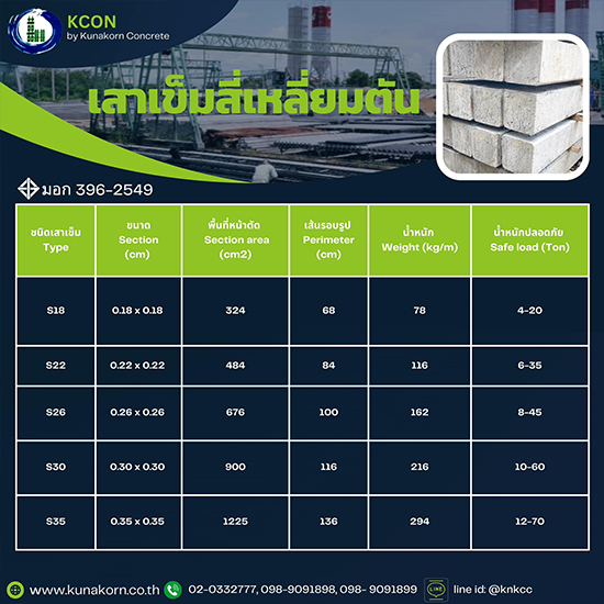 เสาเข็มสี่เหลี่ยมตัน-สมุทรปราการ